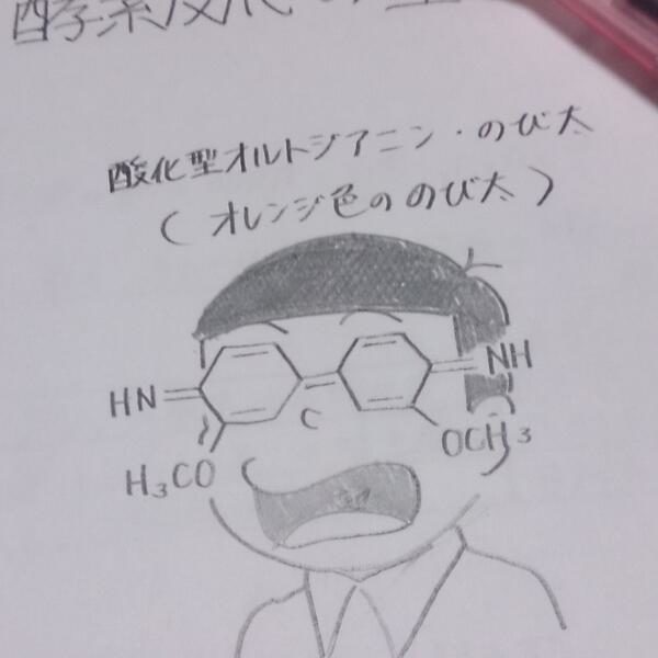 This kid sure got an eyeful in science class.
