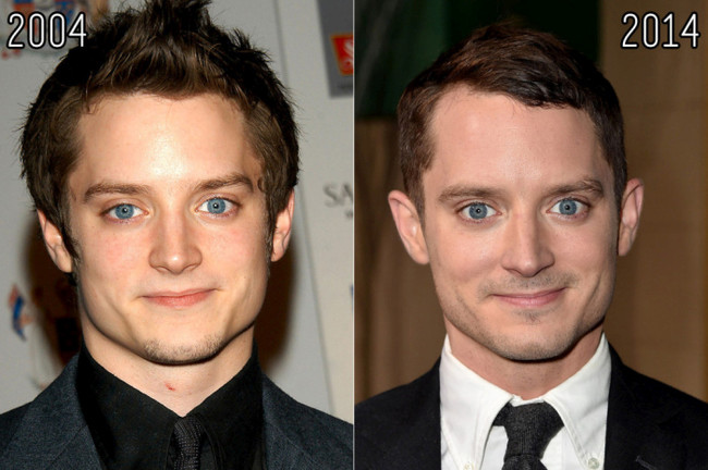 Elijah Wood